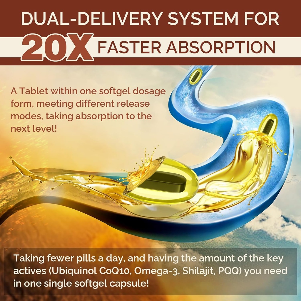 Ubiquinol CoQ10 600 MG Softgels with Omega-3 & Shilajit & PQQ, Advanced Dual-Delivery Coenzyme-Q10, Active CoQ10 Ubiquinol Supplement for Fertility, Antioxidant, Heart, Brain & Energy, 120 Servings 5