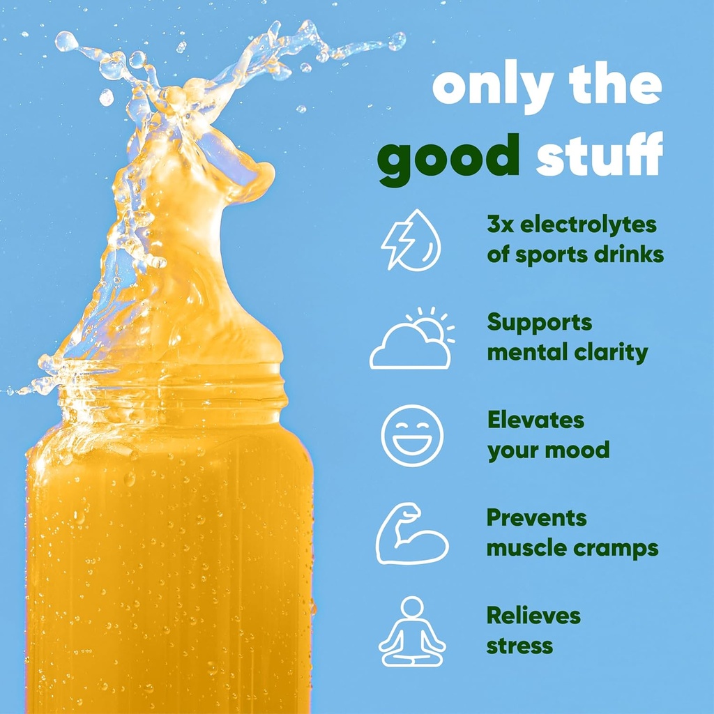 IQMIX Hydration Electrolyte Powder – 4-in-1 Formula for Hydration, Mental Clarity, Mood and Recovery – Sugar-Free Drink Mix, Keto, Magnesium L-Threonate, Lion’s Mane – 20 Count Lemon Lime 5