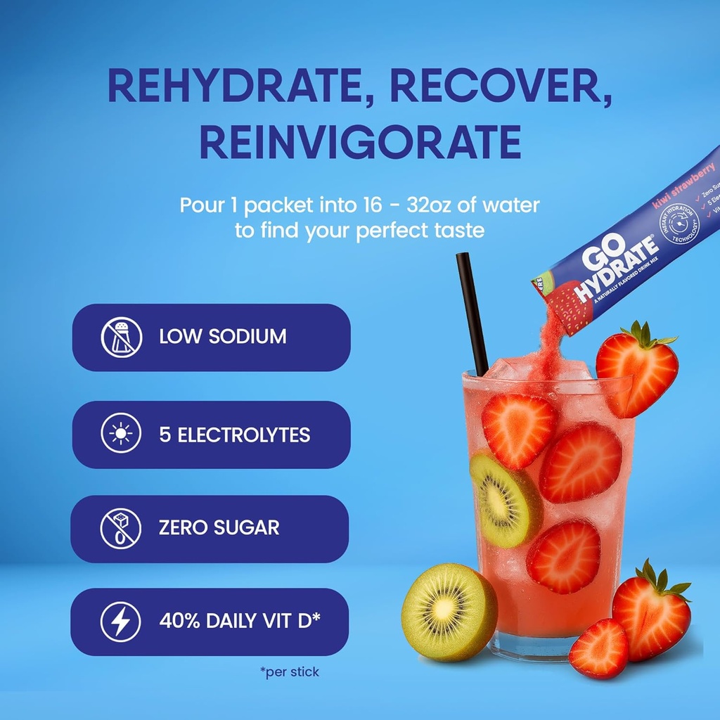 GoHydrate Instant Hydration Powder Packets - Low Sodium Electrolytes Drink Mix - Natural Hydration Support, Sugar Free Electrolyte Flavored Powder Drink with Vitamin D, 30 Packs, Kiwi Strawberry 3