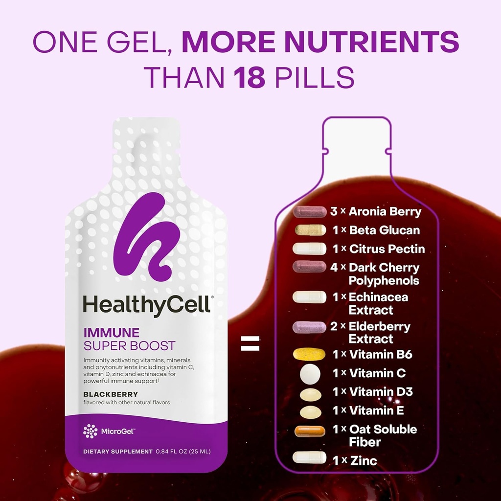 Healthycell Immune Super Boost Daily Liquid Supplement - Immune Support Supplement for Adults with Echinacea, Elderberry, Vitamin C, Vitamin D, Calcium & Zinc - 30 Gel Packs 5