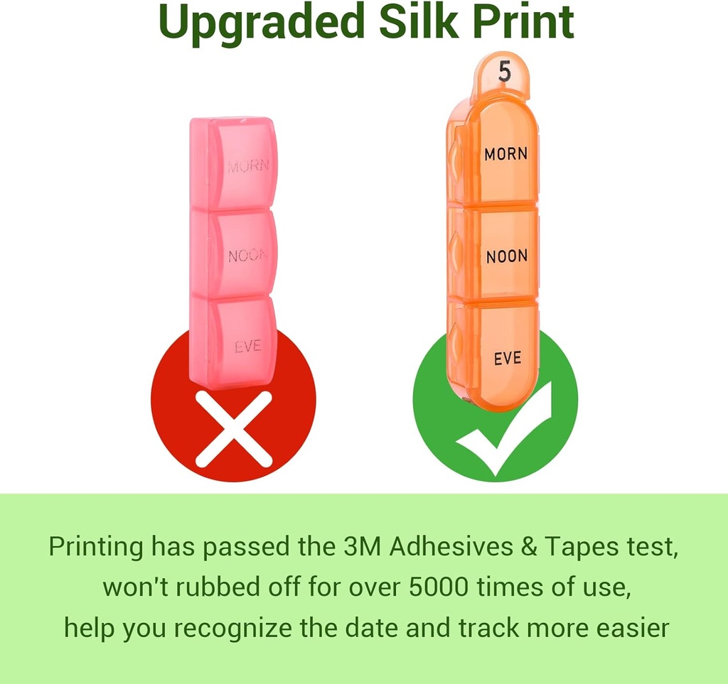 Daviky Monthly Pill Organizer 3 Times a Day, 30 Day Pill Organizer with Small Pill Box, One Month Medicine Organizer, 31 Day Pill Case Pill Container to Hold Vitamin, Supplement and Medication 6
