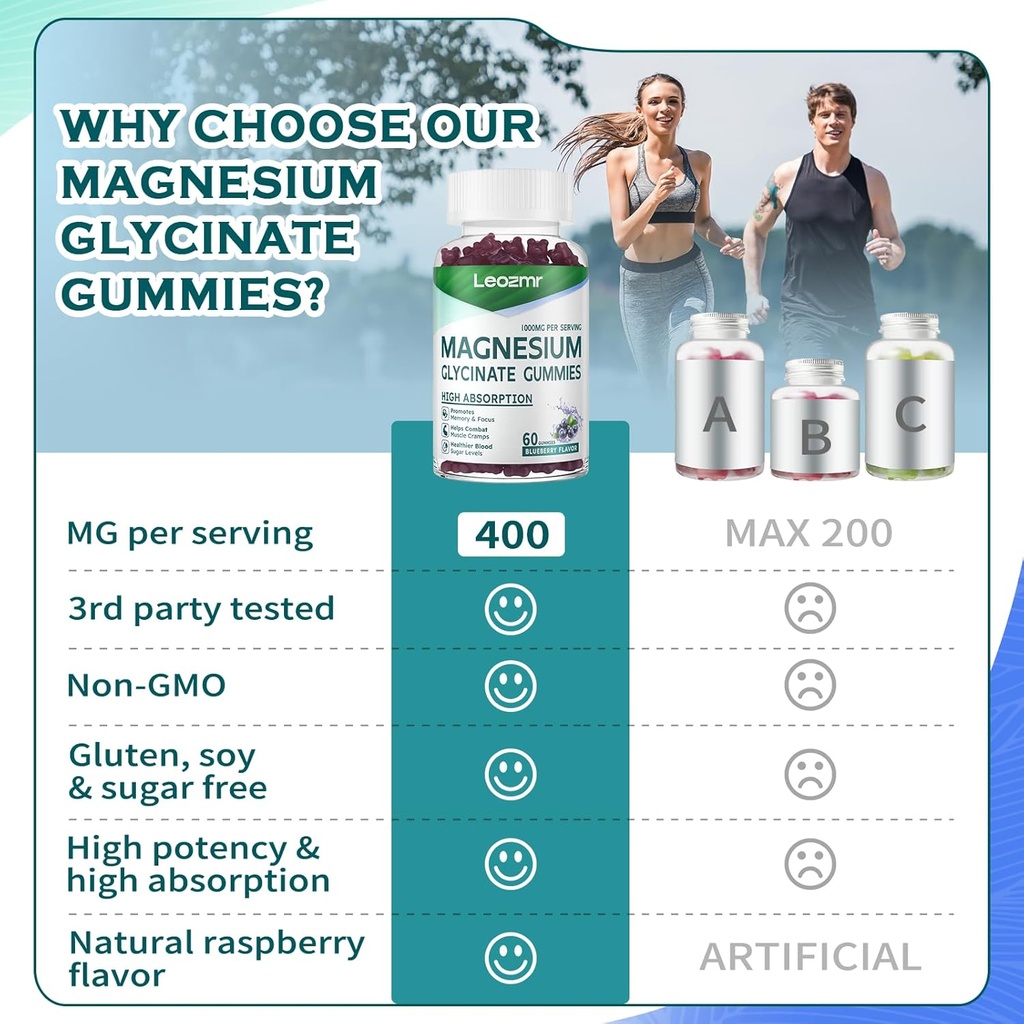 Magnesium Glycinate Gummies 1000mg - Sugar Free Magnesium Potassium Supplement with Vitamin D, B6, CoQ10 for Calm Mood & Sleep Support - 60 Blueberry Gummies 5