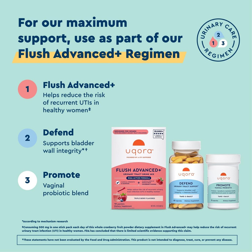 Uqora Promote - Support Vaginal Health* - Probiotic for Women with Lactoferrin, Lactobacillus Acidophilus & Lacticaseibacillus Rhamnosus - Vaginal Probiotics - Gluten-Free - 15 Capsules 5