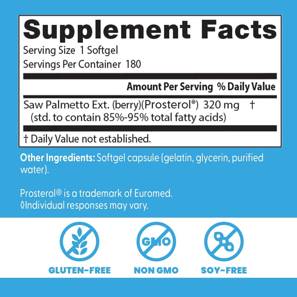 Doctor's Best Saw Palmetto 320 Mg Softgels, 180 Count 4