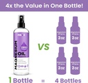 Fidus 100% Pure Magnesium Oil Spray with Lavender - Big 8 fl oz Topical Magnesium Chloride for feet, Organic Natural Magnesium Spray from Ancient Zechstein Seven Seabed Minerals 3