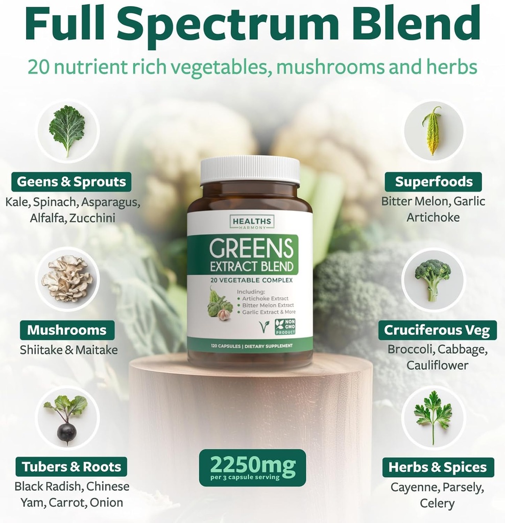 Super Greens Antioxidants Superfoods 2250mg Supplement - 20 Ingredients with Sprouts, Mushrooms, Roots, Garlic, Bitter Melon, Artichoke, Celery Seed, Cayenne pepper, Alfalfa NON GMO - 60 Capsules 3