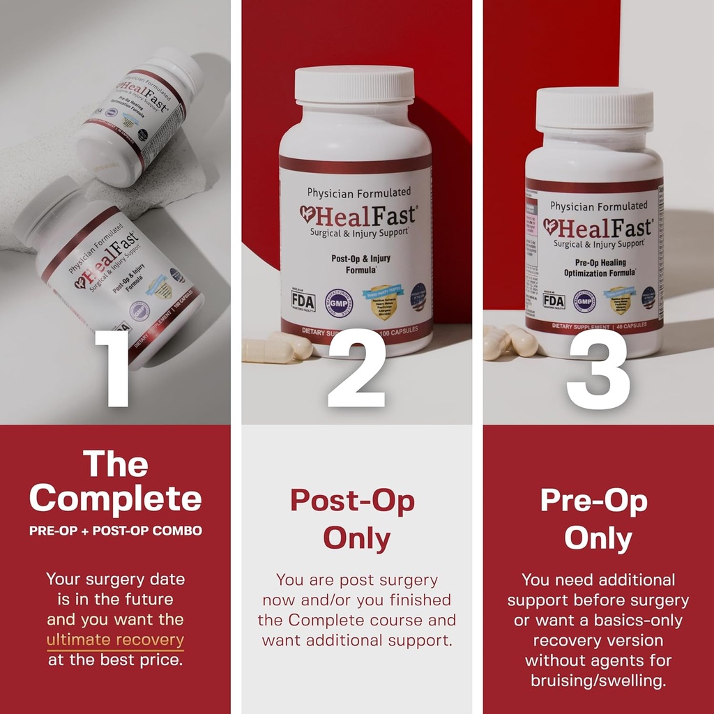 HealFast Surgery & Injury Recovery Supplement (Pre-Op): Quercetin, Probiotics Supplement for Wound, Liposuction, Tummy Tuck, and BBL Post Surgery Supplies 3