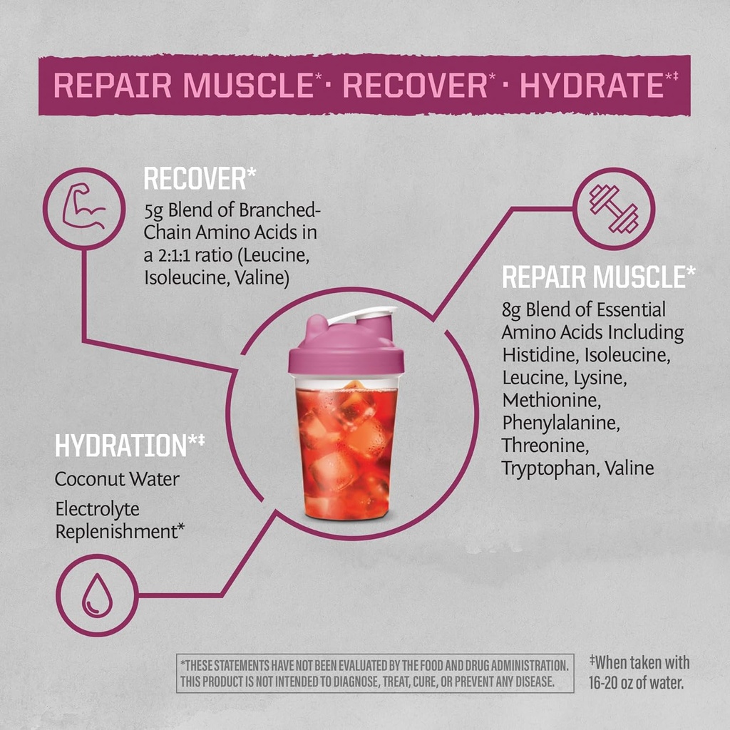 Sunwarrior Amino Acids Amino Energy Powder Essential Amino Acids EAA | Muscle Repair Hydration & Recovery | Promote Wellness Strength & Endurance | Dragon Fruit Flavor | 30 Servings | Active Aminos 5