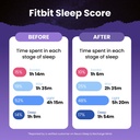 NeuroGum Sleep & Recharge Meltaway Mints | 1mg Melatonin + Chamomile + Elderberry + Lemon Balm + Passion Flower | Natural Sugar Free Rest & Relaxation Supplement (Mixed Berry, 72 Pieces) 5