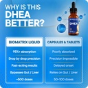 BioMatrix DHEA Liquid Hormone Supplement for Adrenal, Brain, Heart, Bone | Micronized and Liquified for Maximum Absorption, Precision Dosing, Efficacy DHEA (30 ML, 1200mg Total) 5