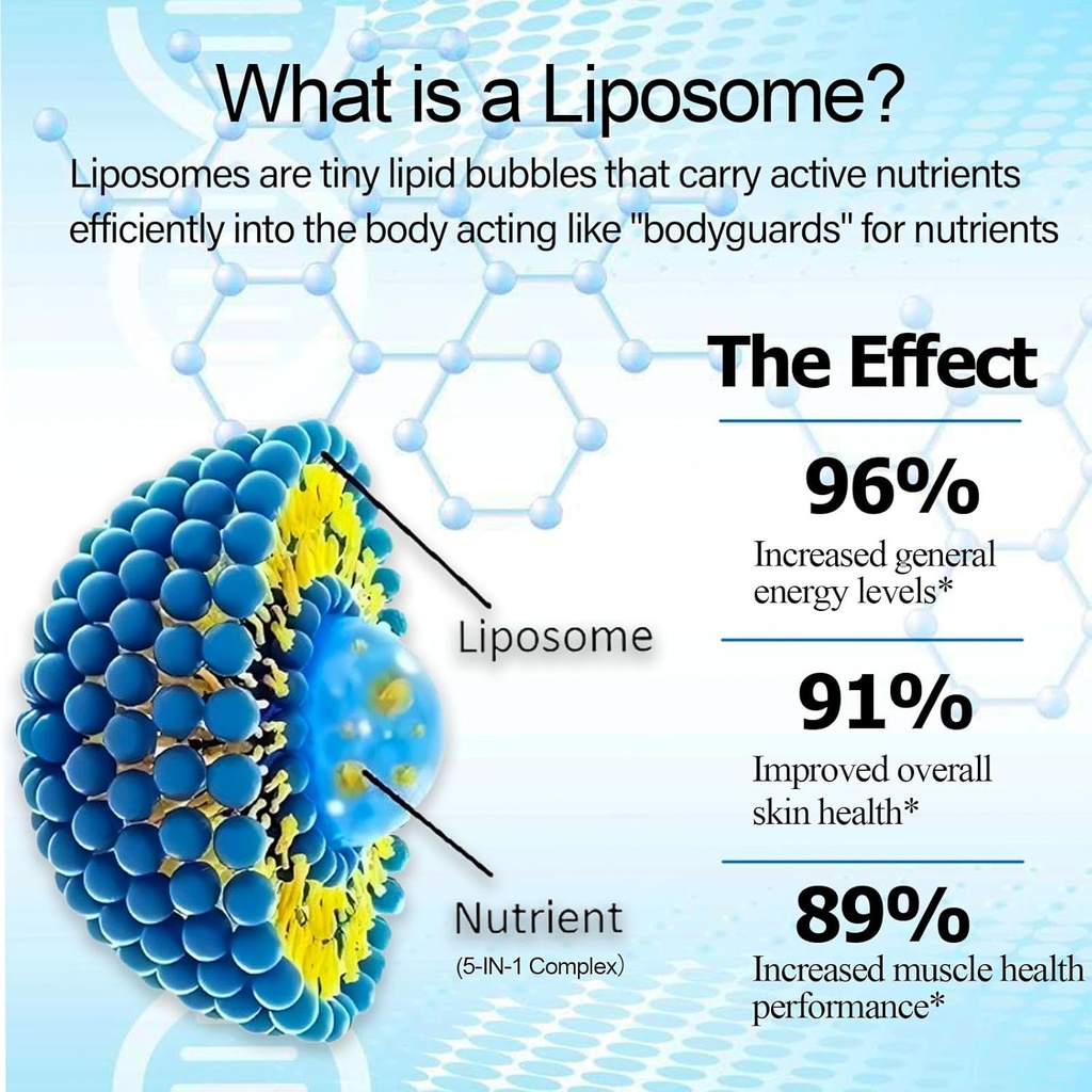 NAD Supplement, Liposomal NAD Nicotinamide Riboside Resveratrol 900mg Quercetion, TMG, Vitamin B3, High Potency NAD Plus Liquid Supplement for Cell Regenerator, Longevity, Energy, Anti-Aging, Focus 5