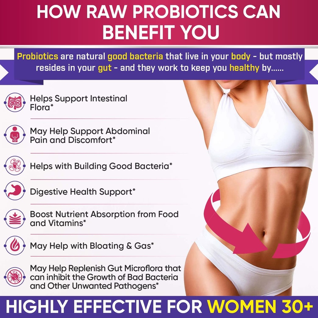 Wholesome Wellness Dr. Formulated Raw Probiotics for Women 100 Billion CFUs + Digestive Enzymes 1000MG Plus Prebiotics & Probiotics Supplement Bundle 5