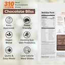 310 Nutrition All-In-One Meal Replacement Shake Powder - Plant-Based Protein Smoothie Blend w/High Fiber, Probiotics & Adaptogens - Low Carb, Vegan, Keto & Paleo Friendly - Chocolate Bliss - 14 Srv 3
