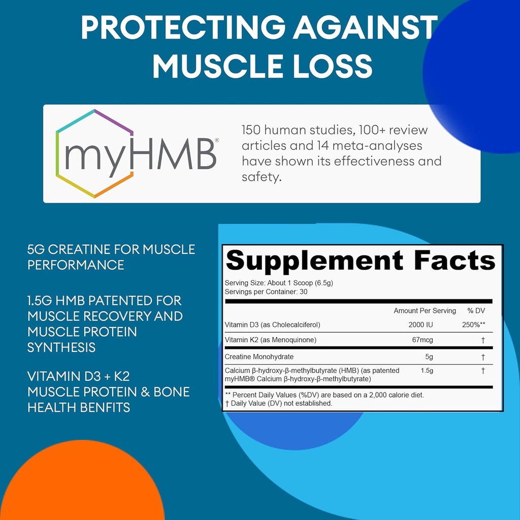 GLDN Creatine - Creatine Monohydrate with HMB for sustained Muscle Support and Recovery with Vitamin D3 and K2 for Bone and Joint Health - Designed for Women and Men - Unflavored Powder - 30 Serve 3