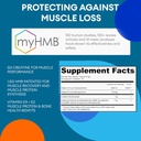 GLDN Creatine - Creatine Monohydrate with HMB for sustained Muscle Support and Recovery with Vitamin D3 and K2 for Bone and Joint Health - Designed for Women and Men - Unflavored Powder - 30 Serve 3