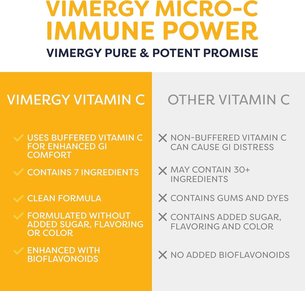 Vimergy Micro-C Immune Power TM *- 125g - Gentle Form – Antioxidant Phytonutrients – Immune & Nerve Support – Benefits Bone & Cartilage – Gluten-Free – Kosher – Vegan 5