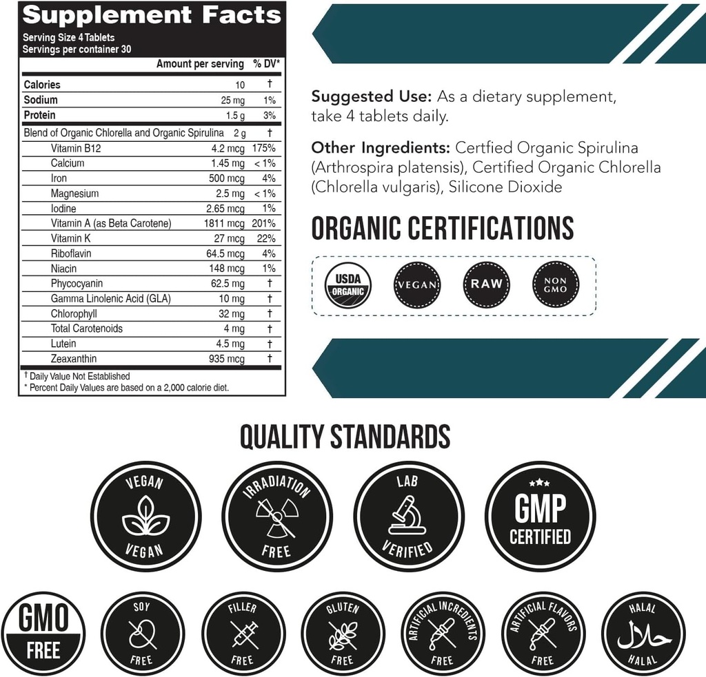 Organic Spirulina & Chlorella Tablets – 4 Organic Certifications, Raw, Non-Irradiated – 50/50 Blue Green Algae Blend – Antioxidant Content Equal to 5 Servings of Vegetables (120 Tablets) 3