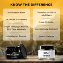 Pure Himalayan Organic Shilajit, High Potency Shilajit Resin - Gold Grade, Authentic & Natural - 70% Fulvic Acid & 85+ Trace Minerals for Energy & Immune Support | 75 Servings - 30g 6