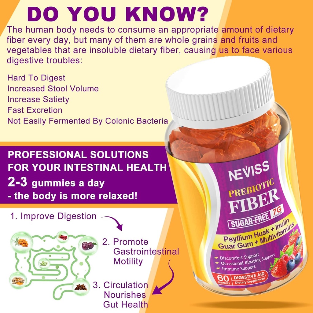NEVISS Sugar Free Prebiotic Fiber Gummies 120 Counts + Lutein Gummies 60 Counts 4