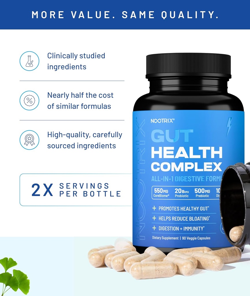 Nootrix Gut Protect and Restore Supplement | Probiotics for Gut Health, Colon Cleanse & Bloating Relief | Promotes Healthy Digestion | Digestive Enzymes, Postbiotics & Prebiotics | 90 Capsules 6