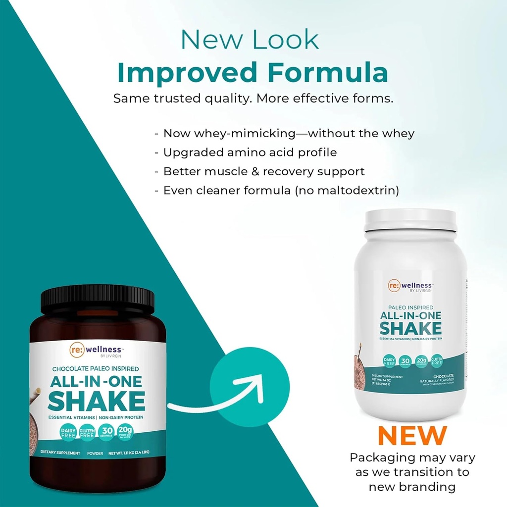 Reignite Wellness by JJ Virgin | Chocolate Paleo-Inspired All-in-One Shake | Gluten Free + Dairy Free Protein Powder | Contains 20G of Beef Protein with Vitamins, Minerals, Amino Acids | 30 Servings 4