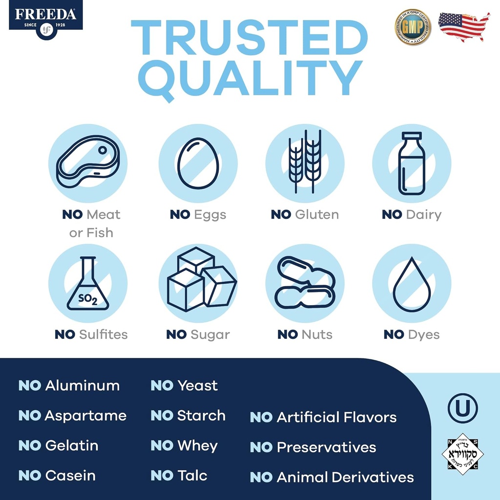 Freeda Calcium Phosphate Powder – Kosher Mineral Supplement for Bone & Joint Health in Men, Women, Dogs & Cats – Bone Strength Powder with Calcium and Phosphorus – No Vitamin D – Made in USA, 16oz 5