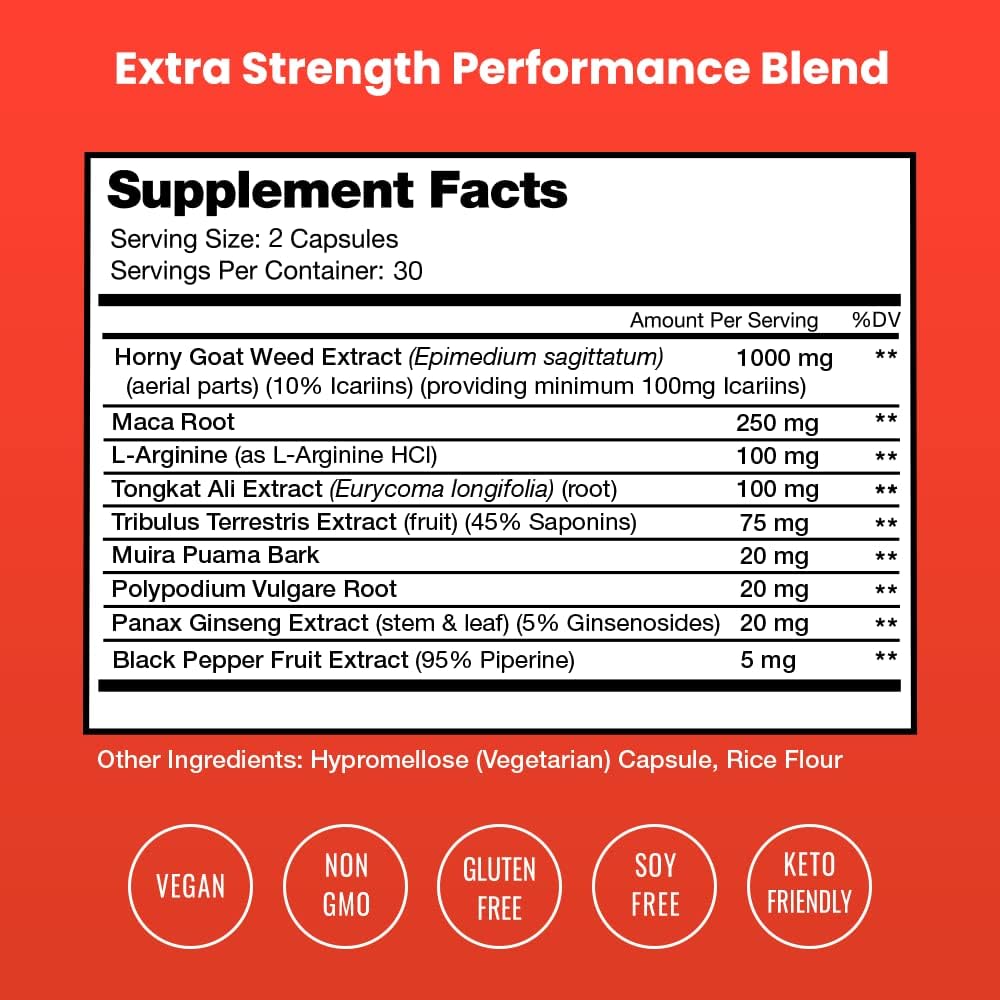 NutraChamps Korean Ginseng and Horny Goat Weed Bundle 4