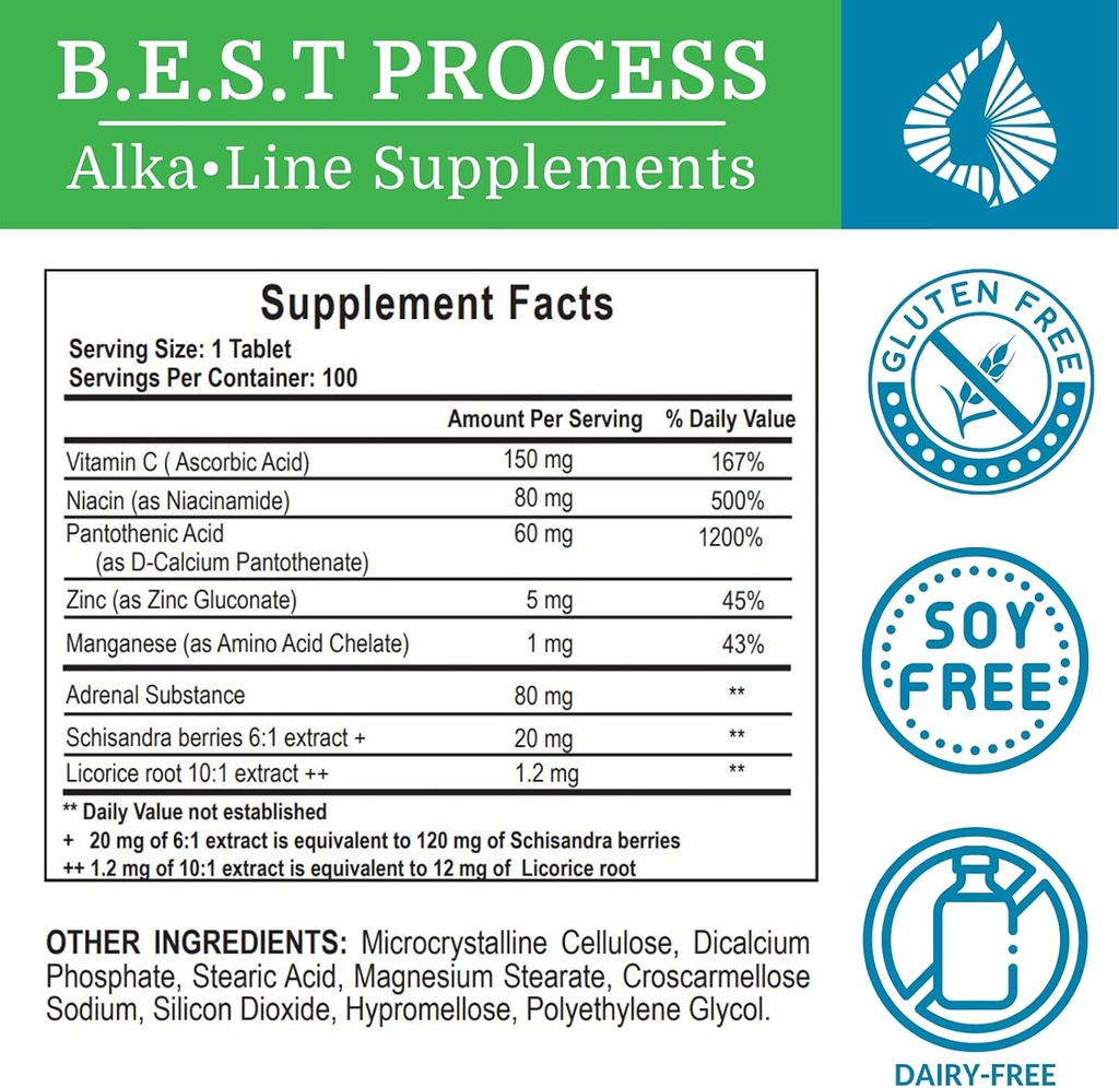 Adrenergy Best Process Alkaline — Natural Adrenal Support with Adrenal Gland Extract, Adaptogens, Vitamins & Minerals 4