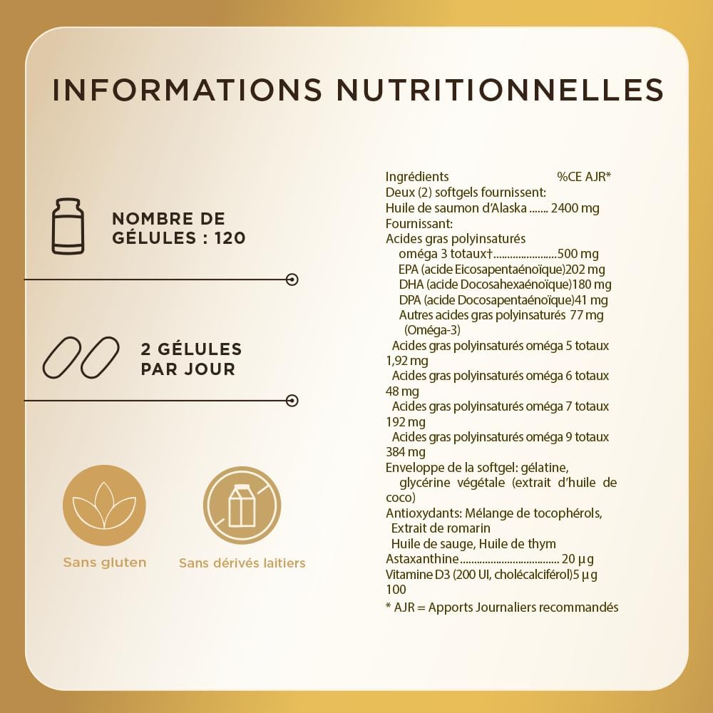 Solgar Wild Alaskan Full Spectrum Omega, 120 Softgels - Supports Heart, Brain, Bone and Skin Health - Provides Vitamin D3 - Rich Source of EPA & DHA - Non GMO, Gluten Free, Dairy Free - 60 Servings 5