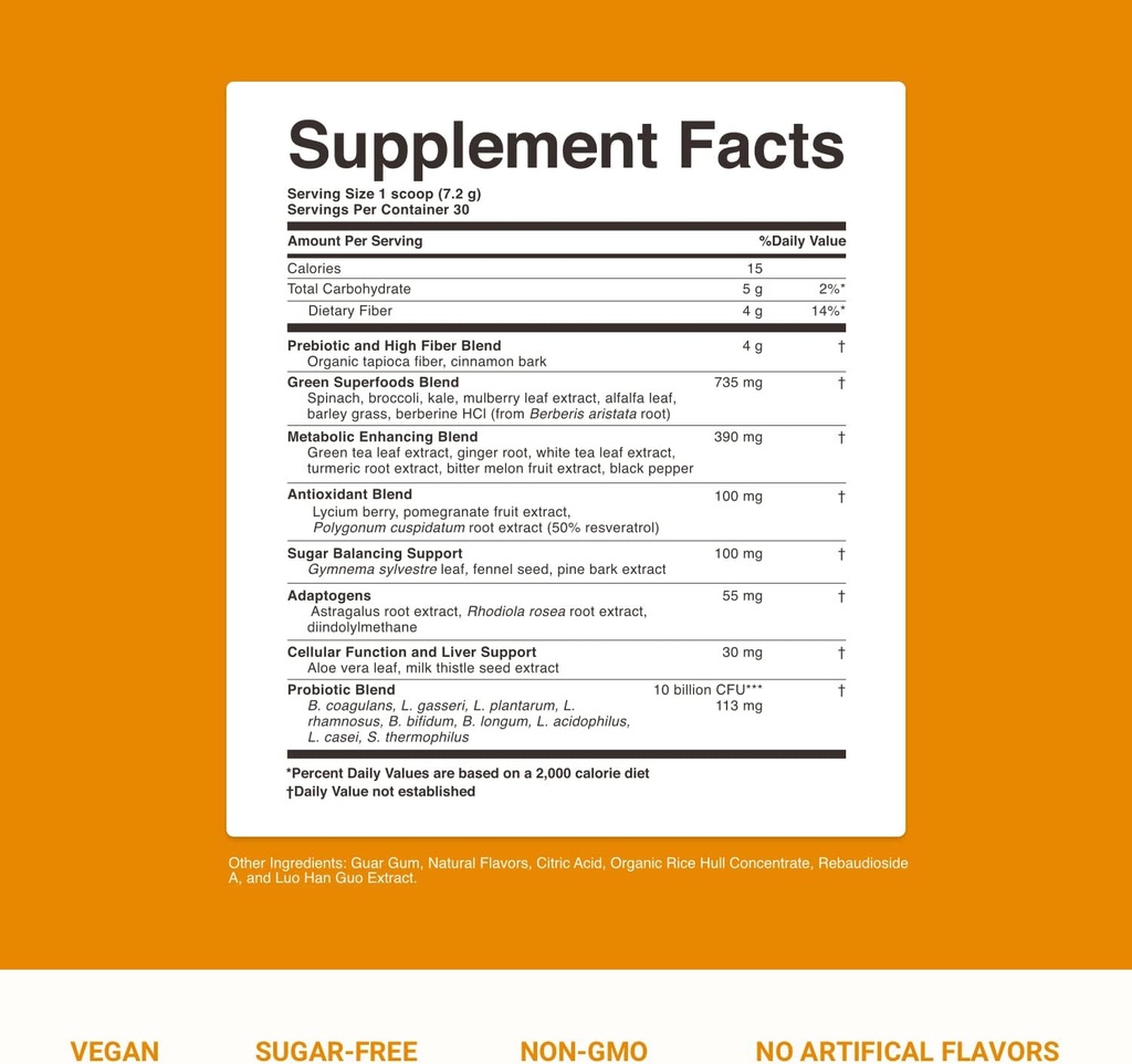 ACTIVATEDYOU Morning Complete Prebiotics, Probiotics, Green Superfoods (Citrus Medley) + Essential Skin Food Collagen, Elastin Support, 30 Servings 3