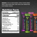 Fluid Tactical- Effervescent Hydration Tablets, Electrolyte Replacement & Dehydration Prevention, 4 Pack, 40 Servings (Mixed Berry) 4