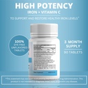 Carbonyl Iron Tablet 65 mg with 270 mg Vitamin C |180 Days Supply | for Women/Men | High Potency Bariatric Vitamins for WLS Patients Including Gastric Bypass | Dye Free (2) 5