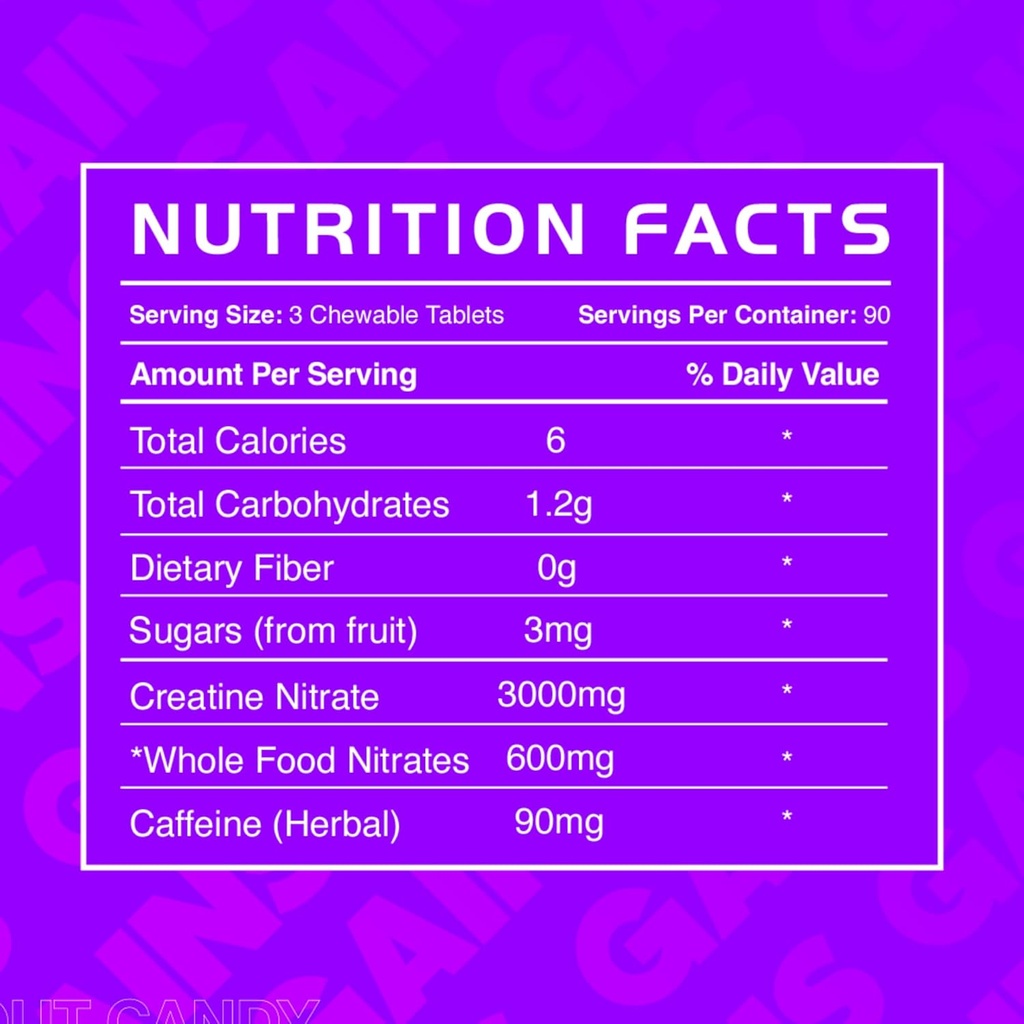 Gains in Bulk Workout Candy, Pre Workout Chews with Creatine and Caffeine for Energy, Focus, Muscle and Pump, Nitric Oxide Support, Supplements for Men and Women, Sour Fruit, 90 Vegetarian Chews 5