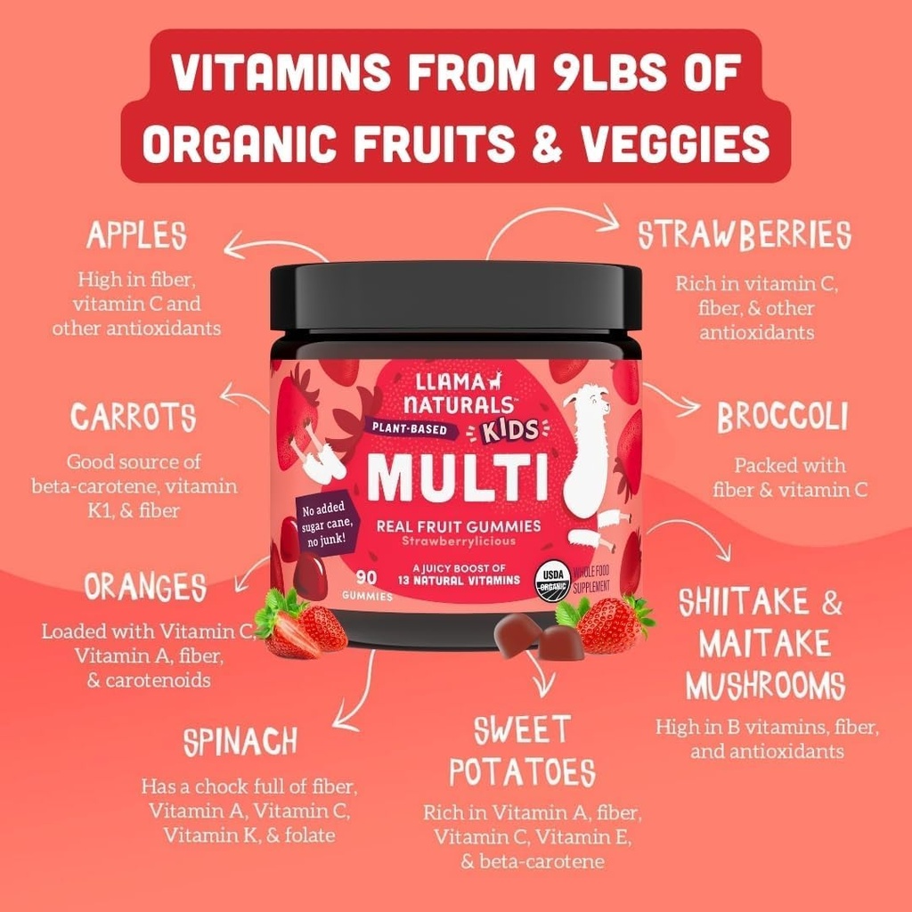 Llama Naturals Kids Multivitamin Gummies + Elderberry Gummies Bundle | No Added Sugar Cane | Vegan | Organic | 2 Bottles 6