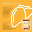 Nature's Secret Milk Thistle Liver Cleanse - 60 Tablets - Supports Healthy Liver Function & Detoxification - 18 Botanical Blend Turmeric, Dandelion, Beet, & Artichoke - Natural Powerful Antioxidant 5