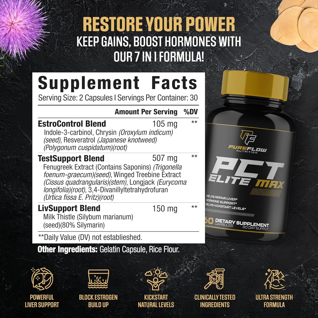 PureFlow Nutrition | #1 New Premium PCT Supplement for Men | Post Cycle Therapy to Kickstart Levels, Repair Liver, Block Estrogen, Balance Hormones | 8 Powerful Ingredients - 60 Capsules 3