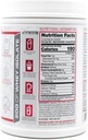 Purus Labs KetoFeed Protein | Keto Low Glycemic Protein Meal Replacement | Low Carb, 0 Sugars | Added MCTs | 20g Whey Protein (Savory Chocolate Cream) 3