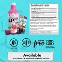 Nutritional Designs LPS Liquid Collagen & Whey Protein Supplement - Non-GMO Drink, Sugar-Free - Promotes Healthy Skin & Hair for Men & Women, Grape, Single Serve (100 Packets) 4