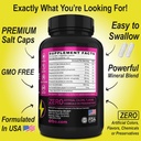 Electrolyte Pills Supplement Salt Tablets - Electrolytes Capsules with Potassium, Magnesium, Sodium, Chloride, Calcium Replacement for Keto, Cramps & Rehydration Salts Supplements - 100 Hydration Caps 5