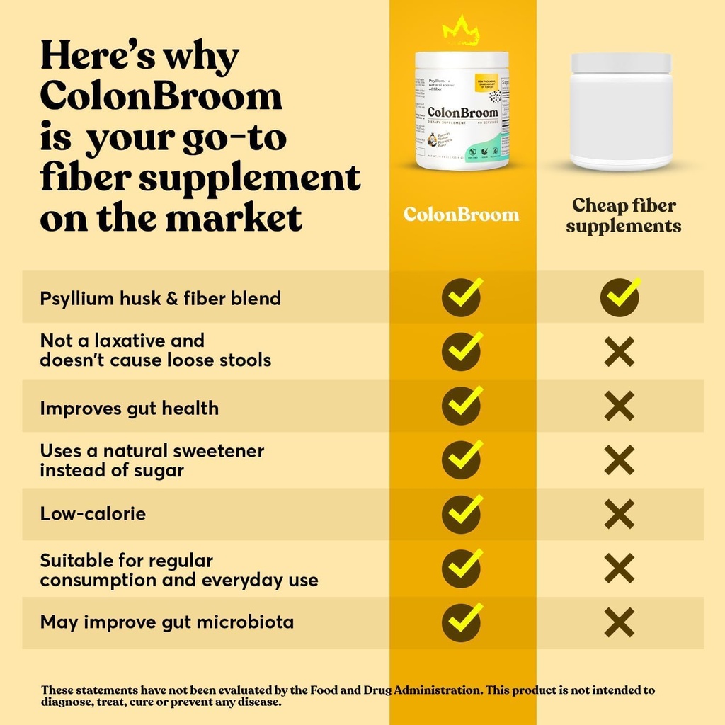 ColonBroom Psyllium Husk Powder with Stevia (Tropical Fruits) - Colon Cleanse for Bloating Relief & Gut Health - Colon Broom Fiber Powder Drink - Vegan Fiber Powder Stevia Supplement, 100 Servings 6