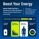 Detox and Liver Cleanse - USA Made - 5-Days Natural Toxins Remove – Best Pills to Pass Test - Premium Detox Supplement - 30 Capsules 6