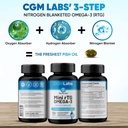 rTG Omega 3 Fish Oil Dietary Supplement - High Absorption & Fast Acting, Burpless Fish Oil Supplement from Anchovy. re-esterified Triglyceride w/EPA & DHA (as rTG) 960mg - 120 Softgels by CGM Labs 3