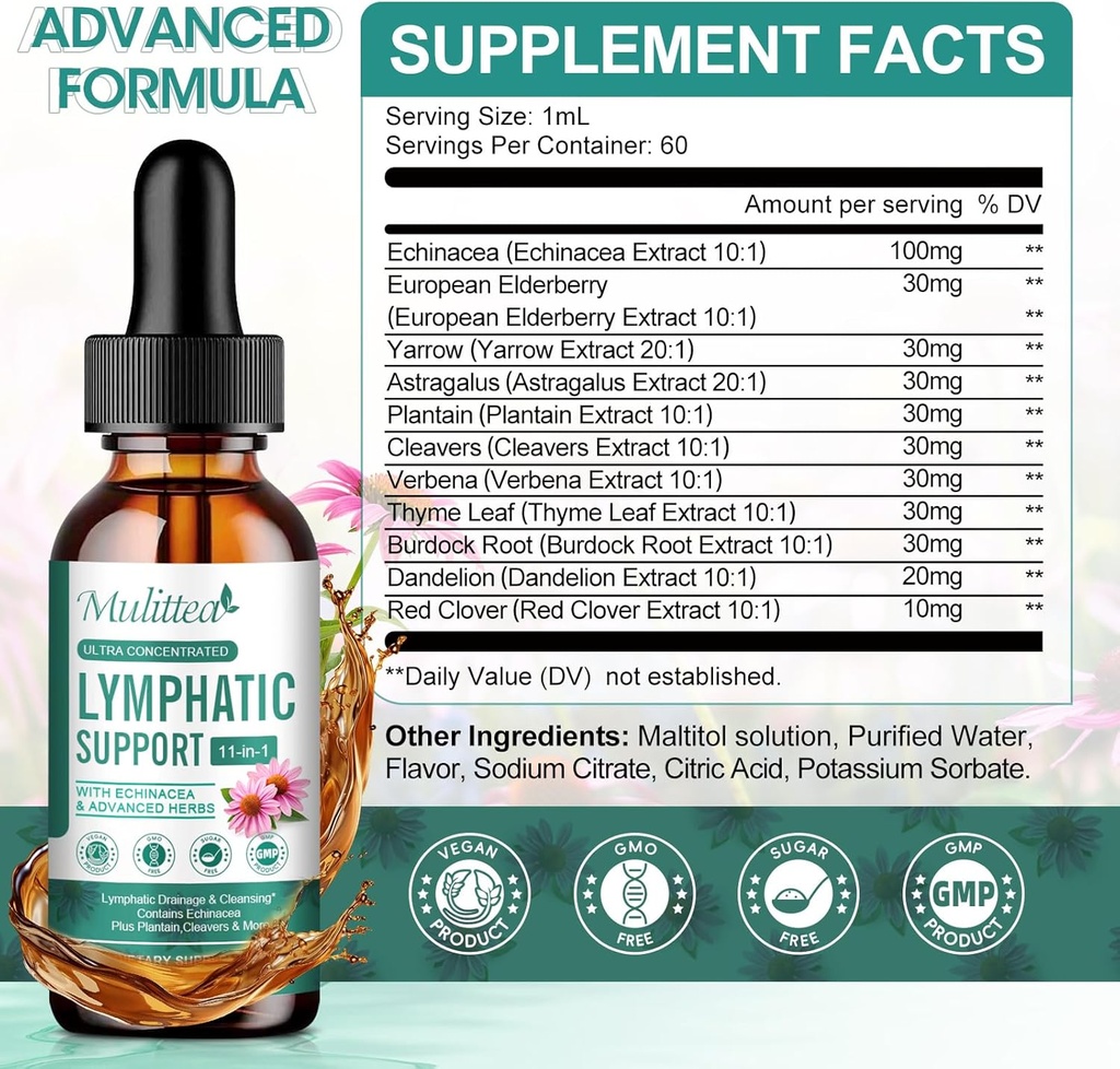 Mulittea Lymphatic Drainage Drops-Vegan 11-in-1 Lymphatic Drainage Supplements-Lymph System Support with Echinacea,Cleavers,Elderberry-Detox Cleanse-Non-GMO -2 fl oz-60 Servings-2 Pack 3