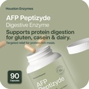 Houston Enzymes AFP Peptizyde - Digestive Enzyme Combination for Protein, Casein & Gluten Proteins - Digestive Enzymes for Women and Men (90 Capsules) 3