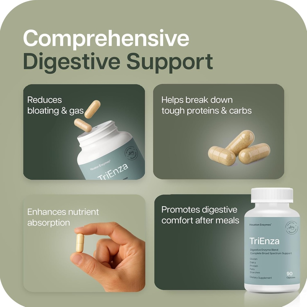 Houston Enzymes AFP Peptizyde - Digestive Enzyme Combination for Protein, Casein & Gluten Proteins - Digestive Enzymes for Women and Men (90 Capsules) 5