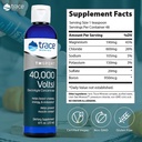 Trace Minerals 40,000 Volts - Concentrate Supplement Drops for Electrolyte Support - Support Muscle Health & Vitality - Workout Drink to Aid Hydration - 8 fl oz (Pack of 2) (96 Servings) 3