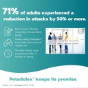 Migraine Relief - Patented Butterbur Root Extract, 75mg PA-Free Butterbur Extract in Gelatin Capsules, Ideal Real Butterbur for Migraines Solution Prevention 4