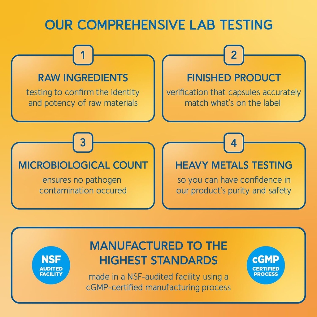 BioEmblem Vitamin B-Complex & Probiotics for Women & Men 5
