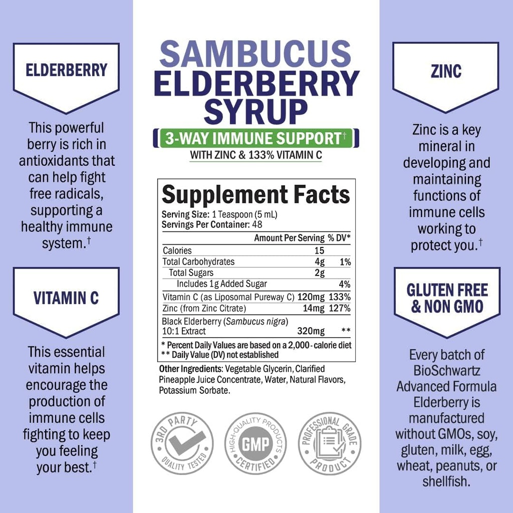 Elderberry Syrup for Kids and Adults - Natural Immune Support with Zinc and Vitamin C Plus 10x Concentrated Sambucus Elderberries - Blueberry Pancake Flavor - Gluten-Free, Non-GMO Multiminerals - 8oz 4