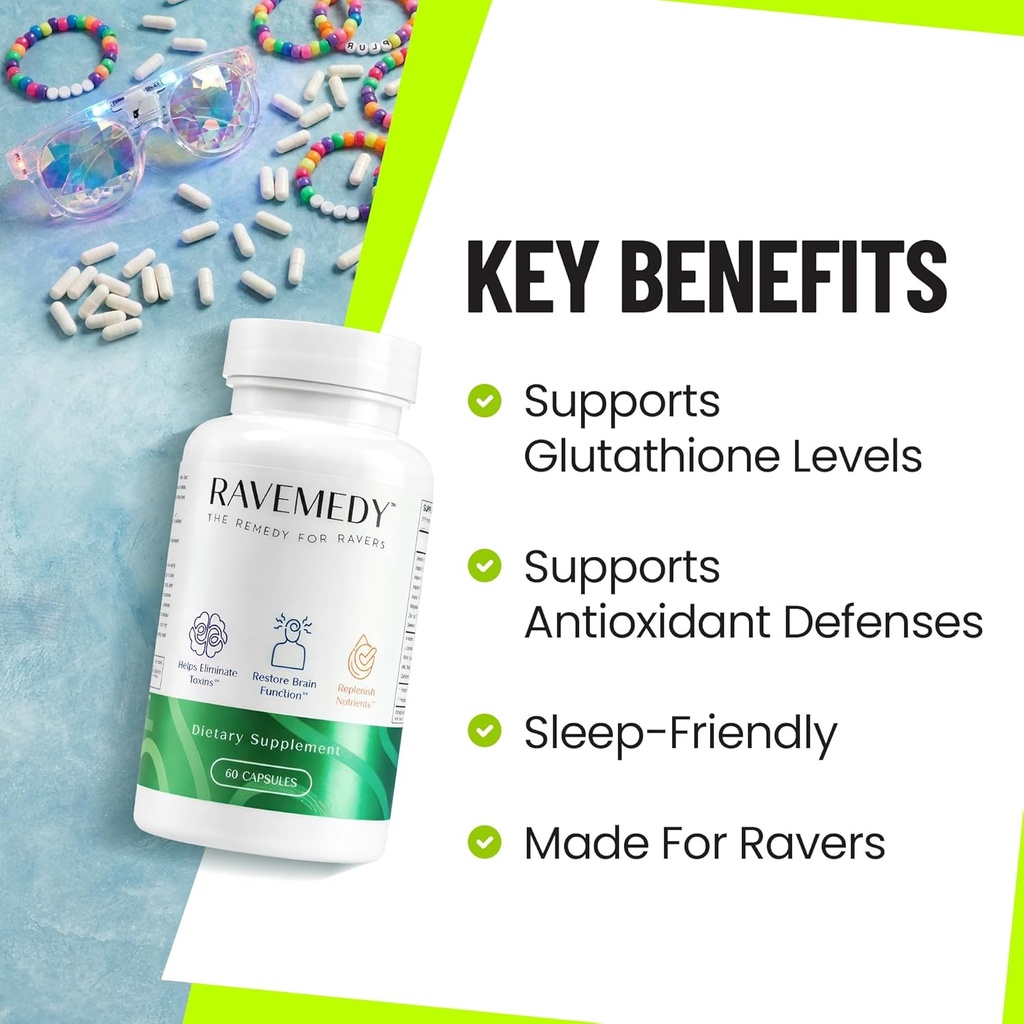 Rave Aid Supplement - Concert & Festival Essentials Supplement with NAC 500mg | Doctor 5-HTP-Free Formula | After Party Vitamins & Immune Support | Music Festival Rave Kit - 60 Capsules 3